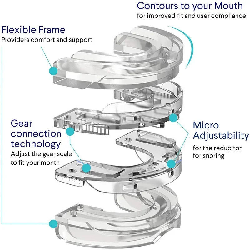 mouthguard  |  anti-snoring mouthguards | Reusable Mouth Guard  | Dental Mouth Guard  | Comfortable  mouthguard  |  best anti-snoring mouthpiece |  Best Snoring Stopper | High quality Mouth Guard | Silicone  anti Snore Mouthpiece  |  