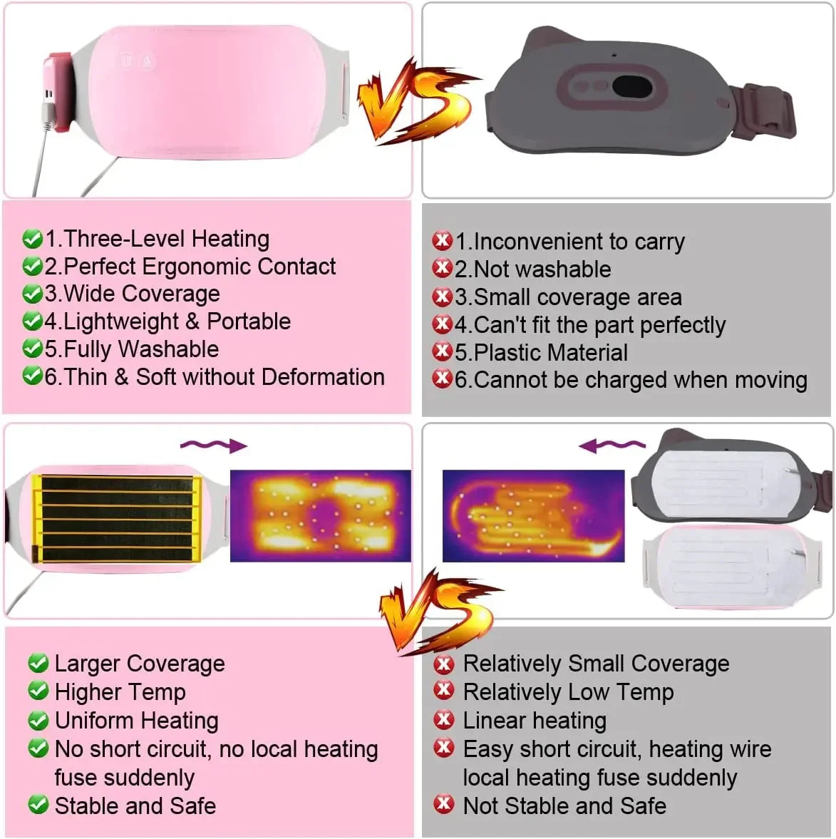 Menstrual Heating Pad