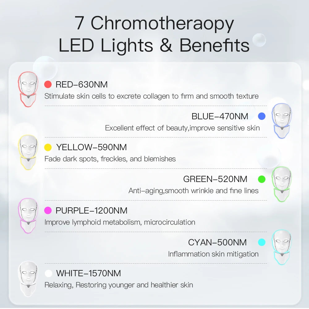  Infrared Beauty Mask, LED Light Therapy, Multifunctional Mask, Skin Rejuvenation, Anti-Aging, Acne Treatment, Skin Brightening, Skin Tone Evenness, Radiant Skin, Home Spa Treatment, Suitable for All Skin Types, Adjustable Straps, Hands-Free Operation, Gentle on Sensitive Skin